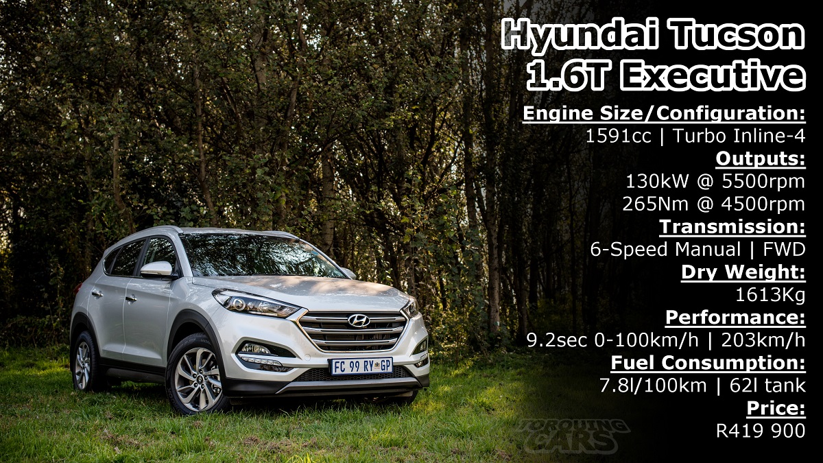 Hyundai Tucson, Hyundai Tucson 1.6T, Tucson, IX35, Hyundai, Torquing Cars